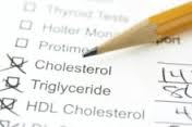 Four Blood Indicators of Heart Disease Risk
